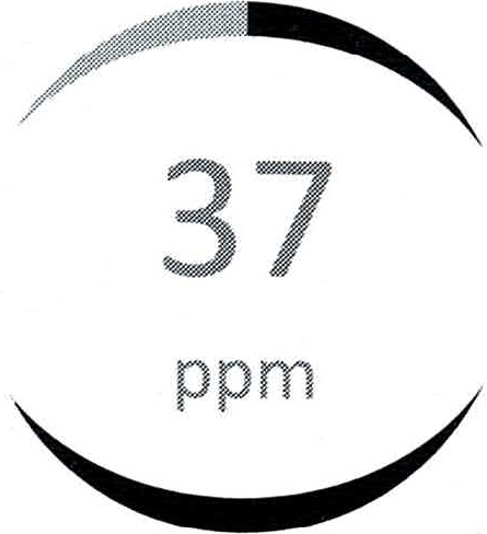 SHARP-ICONOS-VELOCIDAD-37_PPM | Sharp