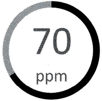 SHARP-ICONOS-VELOCIDAD-70_PPM | Sharp