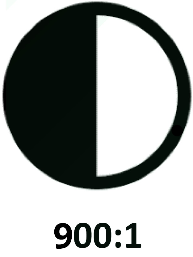 SHARP_ICONOS_IDP-CONTRASTE_900_A_1 | Sharp