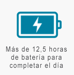 battery2 | Sharp
